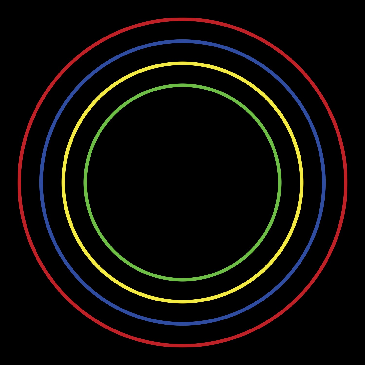 Four