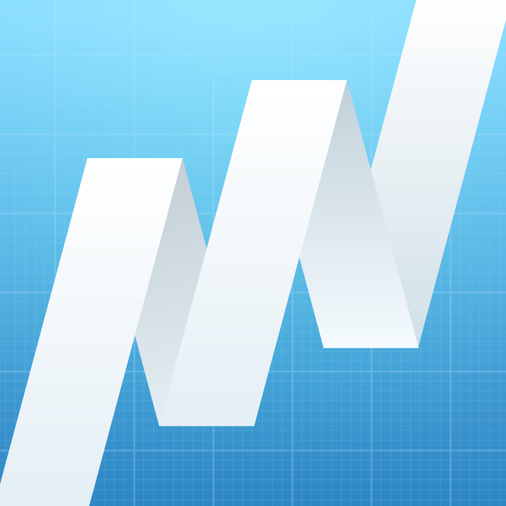 Forex club international limited