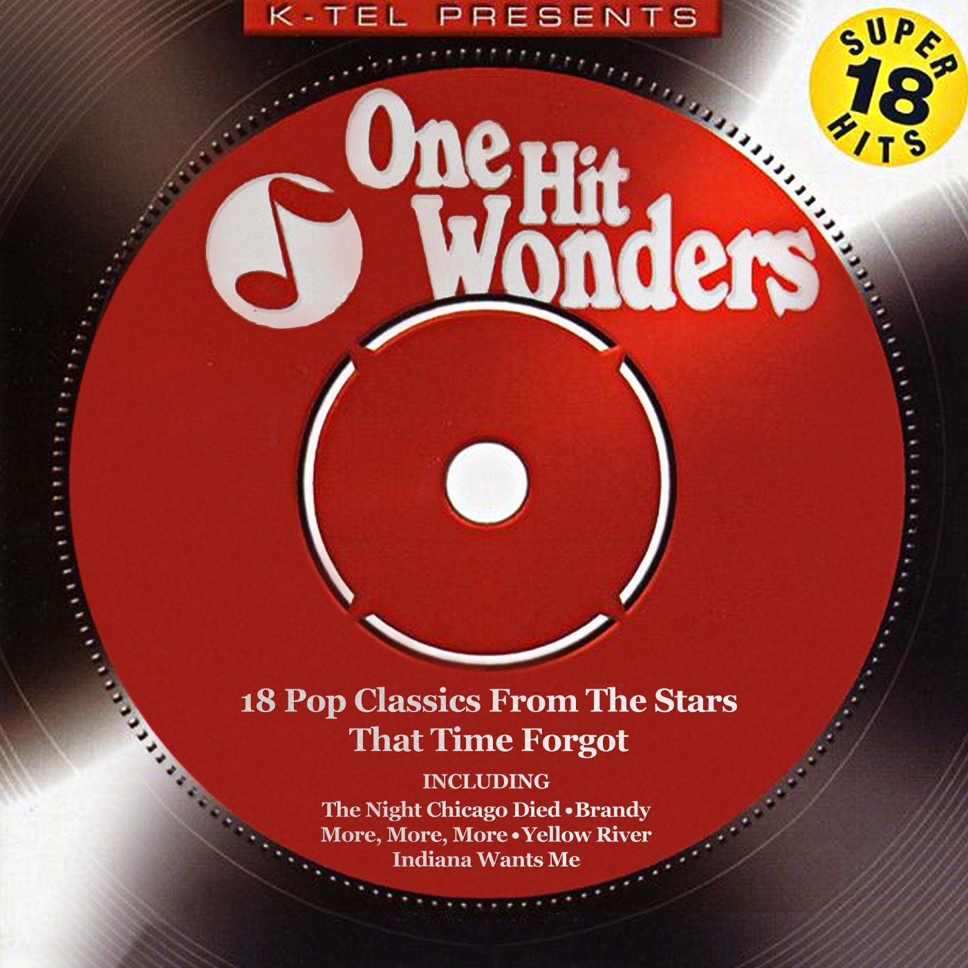 One Hit Wonders - 18 Pop Classics From The Stars That Time Forgot ...