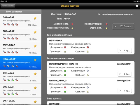 Скриншот из SAP System Monitoring