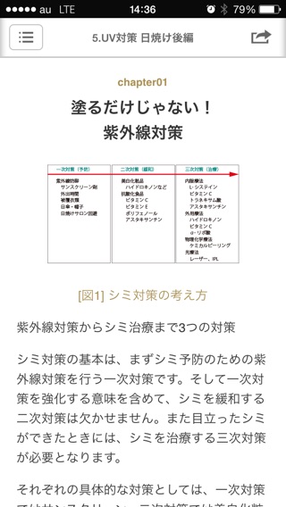 iPhone スクリーンショット 4