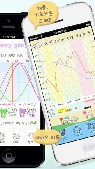 iPhone Screenshot 4