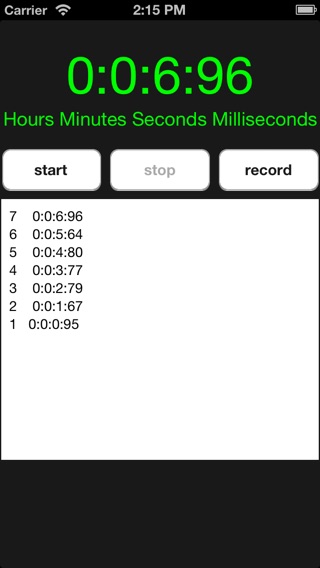 iPhone Screenshot 2
