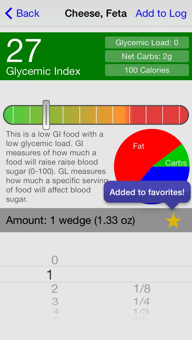 Low Gi Diet Tracker review screenshots