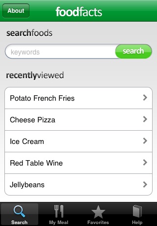 Food Facts - Nutrition Information Guide screenshot