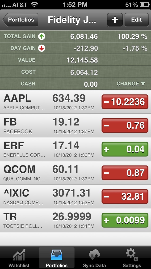 Télécharger StockWatch Portfolio Tracking & Stock Market Quotes pour