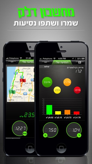 iPhone Screenshot 2