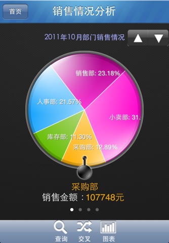 iPhone Screenshot 3