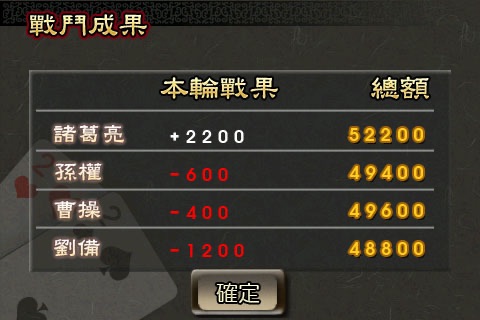 iPhone Screenshot 5