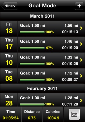 iPhone Screenshot 5