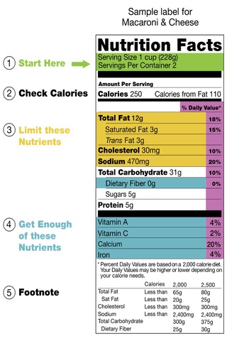 Nutrition Factsのおすすめ画像3