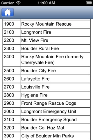 Boulder County 911 screenshot
