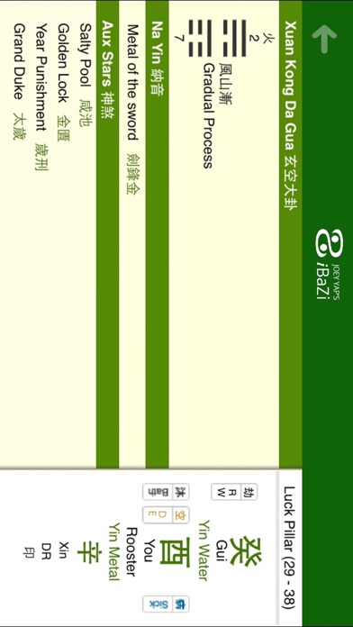 iPhone Screenshot 5