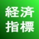 経済アラート