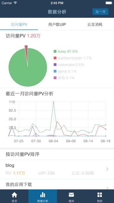 iPhone 屏幕快照 2