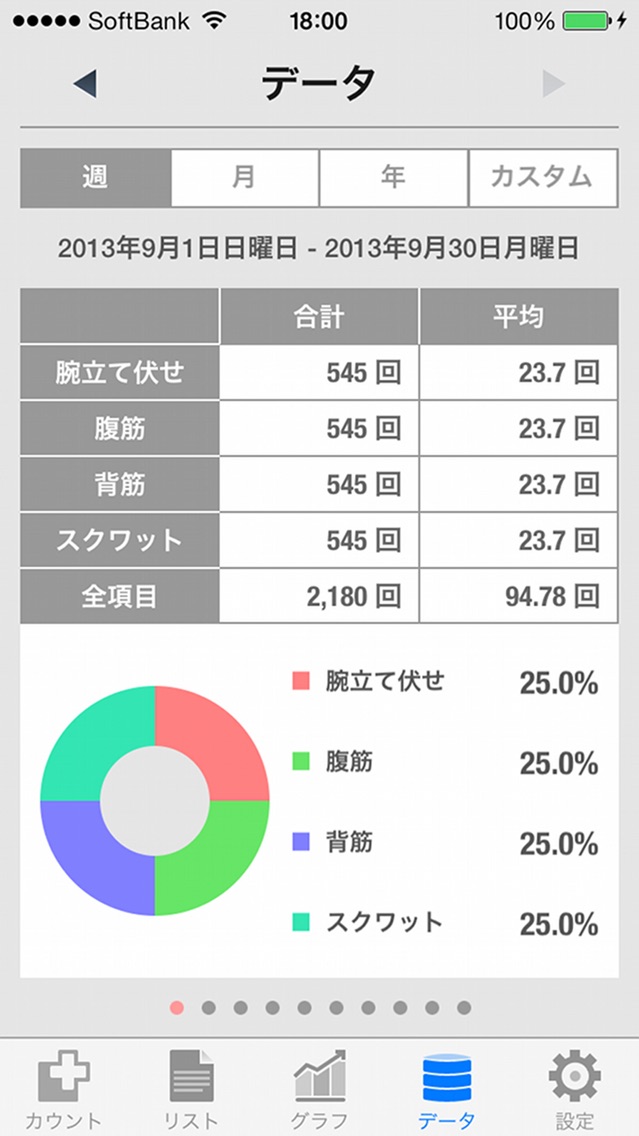 カウントログ - 40個のカウンターのおすすめ画像5