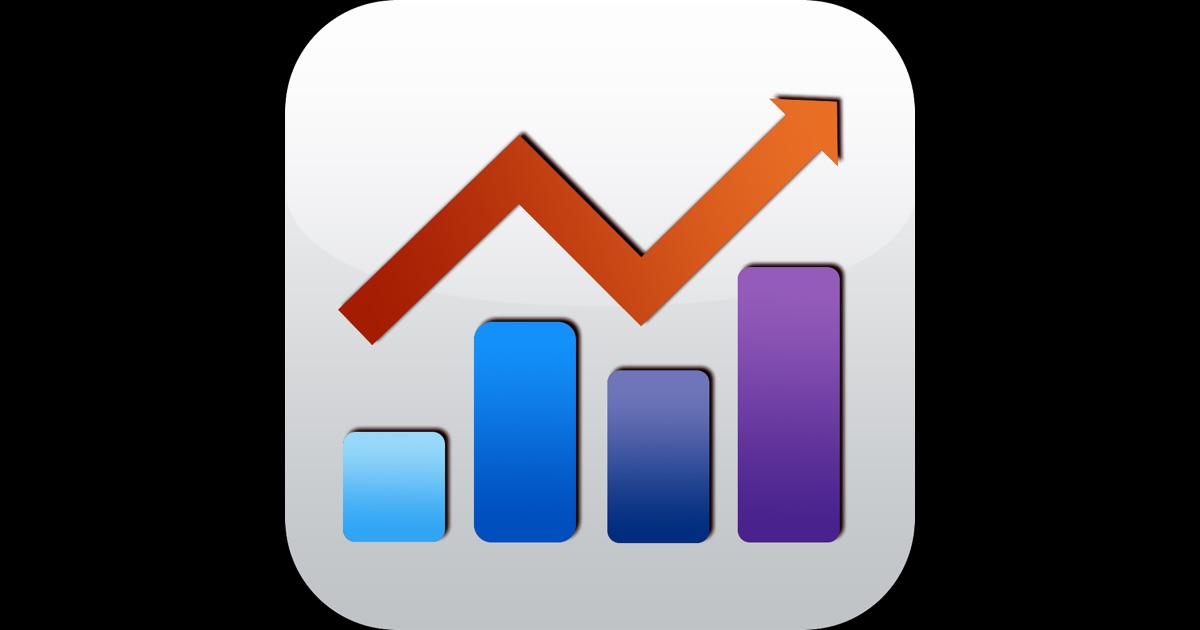 Forex pro charts