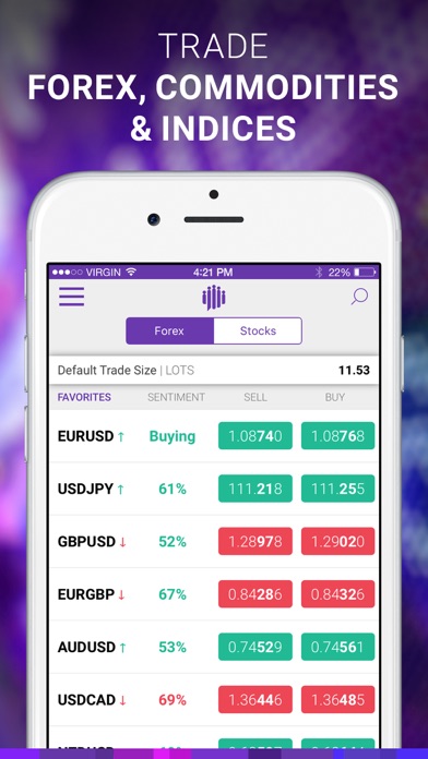 Forex calendar for iphone