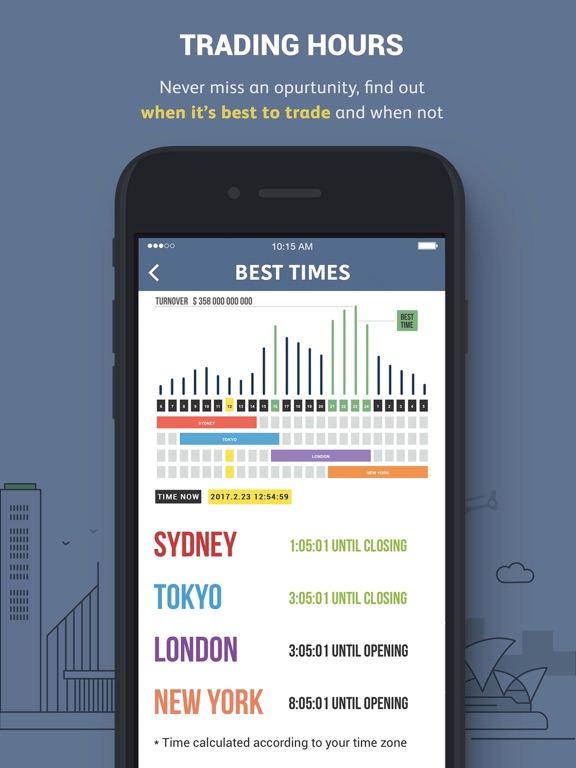 Forex game iphone