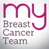 Breast Cancer Social Network
