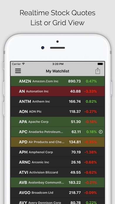 Stock Trader Pro (ms) review screenshots
