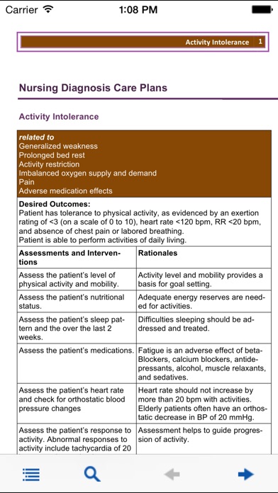 nanda nursing diagnosis