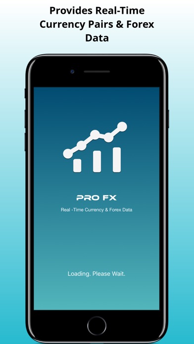 Forex currency pair symbols