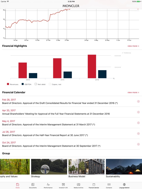 moncler group investor relations moncler group investor relations