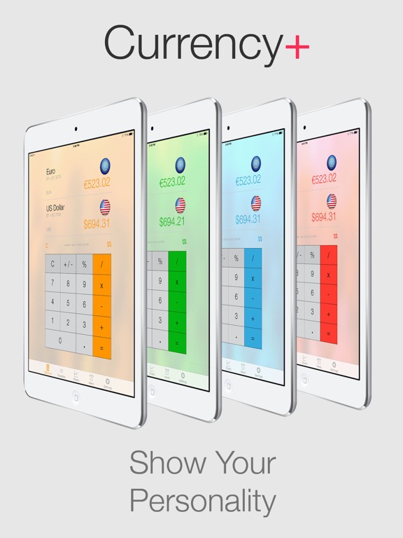 Free forex charts for ipad
