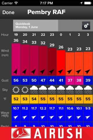 iKitesurf: Weather & Waves screenshot