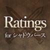 Ratings dishwasher ratings 