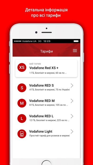 My Vodafoneのおすすめ画像4