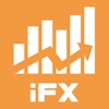 iトレFX - 本物の為替レートを使ったリアルFXシミュレーター