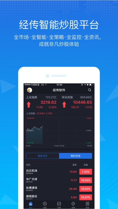 经传炒股软件-股票证券金融找牛股看盘必备:在