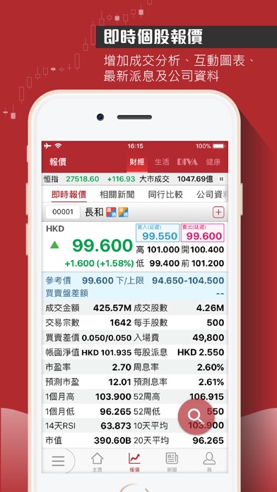 iPhone 屏幕快照 2
