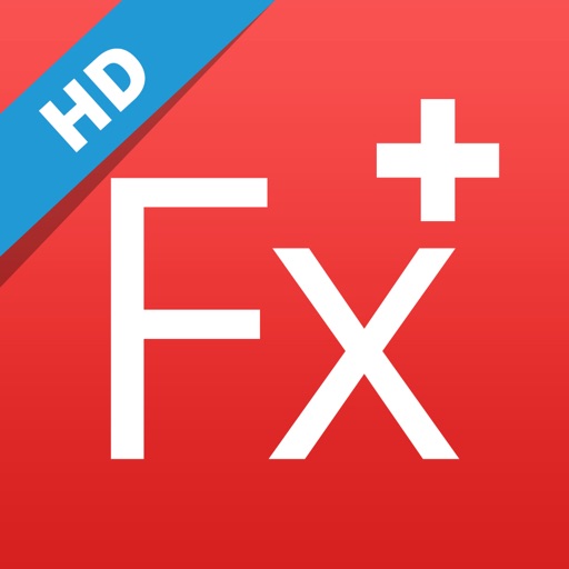 Real time fx news