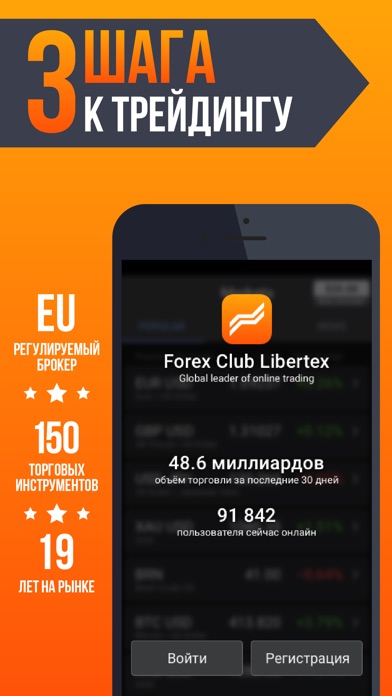 Forex club kz
