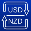 US Dollar / New Zealand Dollar currency converter canadian dollar 