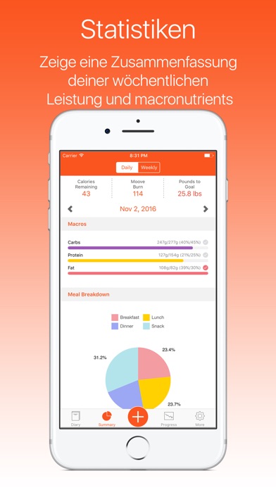 Weight watchers online ohne treffen