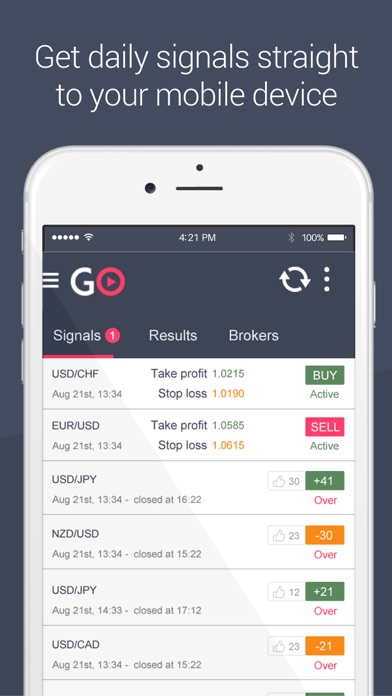 Forex itunes