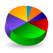 Chart Maker