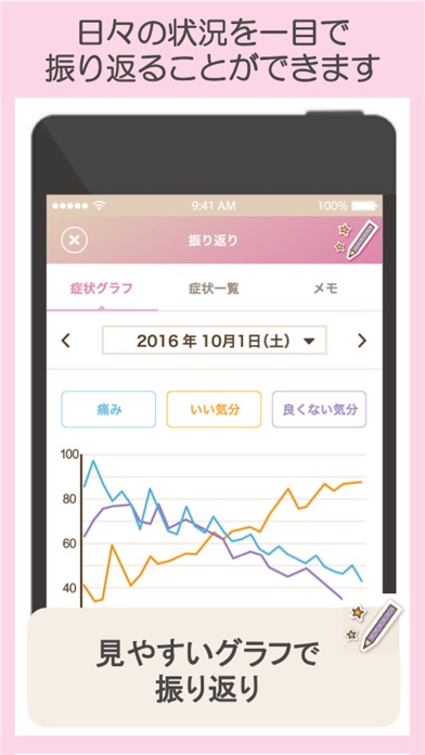 iPhone スクリーンショット 3
