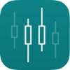 Core Trader cross platform
