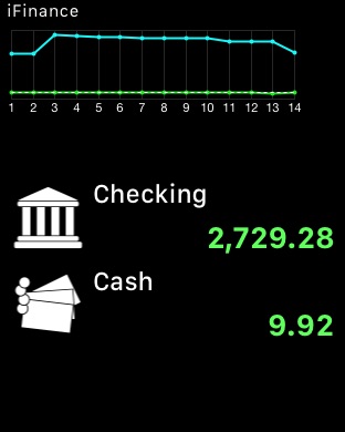 iPhone Screenshot 5
