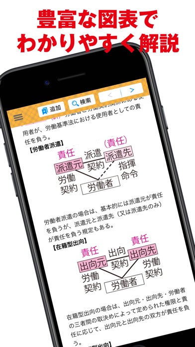 Telecharger 社労士17 速習レッスン ユーキャン公式の資格アプリ Pour Iphone Ipad Sur L App Store Education