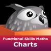 Functional Skills Maths Charts gaming maths skills 