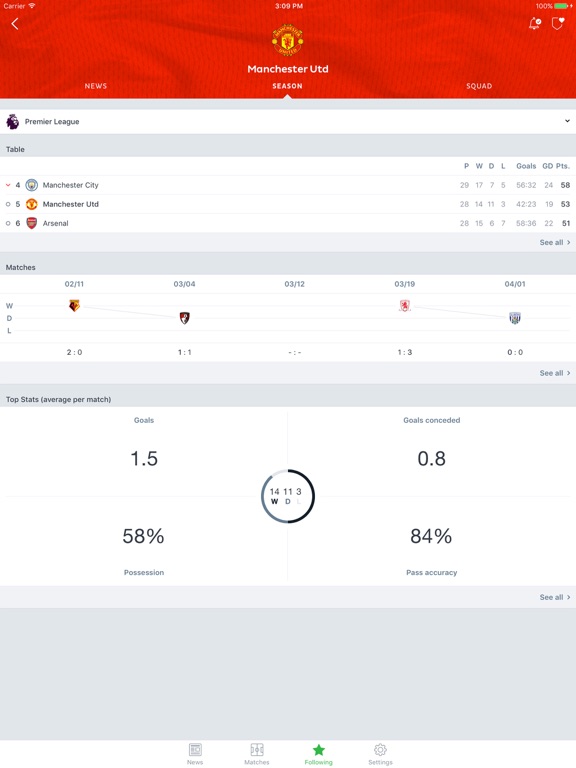 iPad Screenshot 4