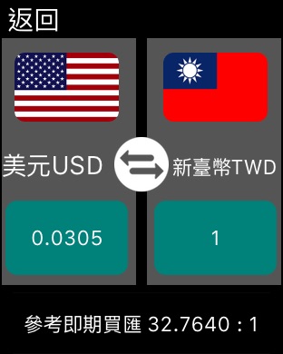 iPhone Screenshot 4