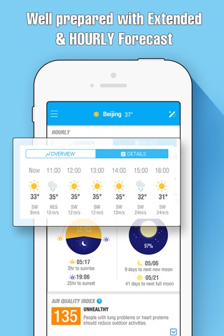 Скриншот из Amber Weather-Fancy Weather Widgets Forecast AQI