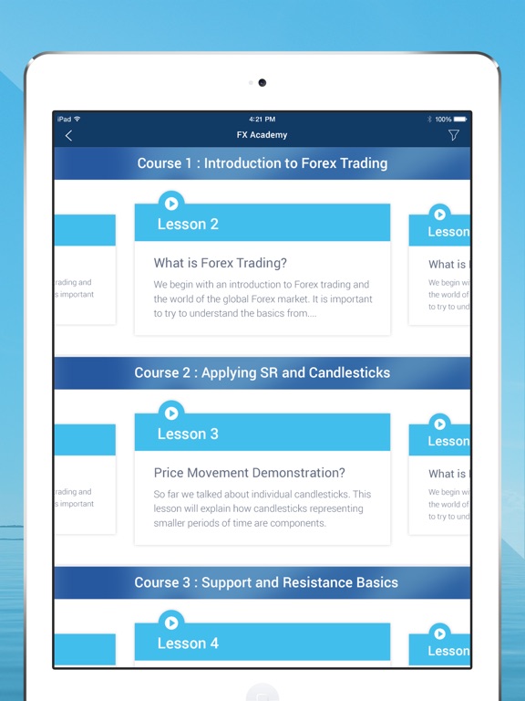 Forex trading signals app